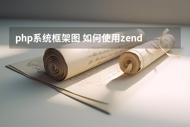 php系统框架图 如何使用zend studio 搭建thinkphp框架图解