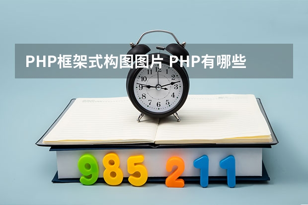 PHP框架式构图图片 PHP有哪些流行的框架