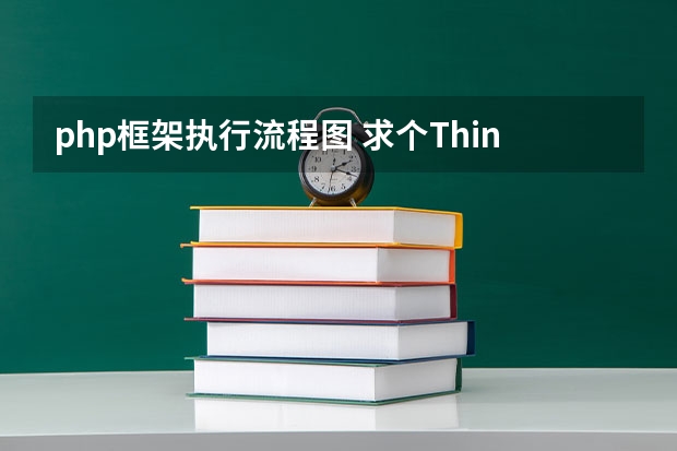 php框架执行流程图 求个ThinkPHP的详细树状结构图 流程图，该怎么解决