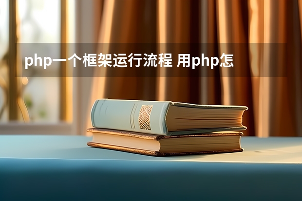 php一个框架运行流程 用php怎么做一个如人人网的网站框架,都现需要考虑哪些东西啊